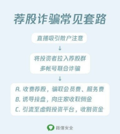 星耀电竞平台官网既火狐官方中文网站网址专家解读解释与落实,防范不实推销骗局